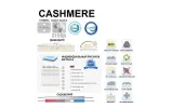 Матрац Cashmere / Кашемір 160х200 Сільвер - фото 9