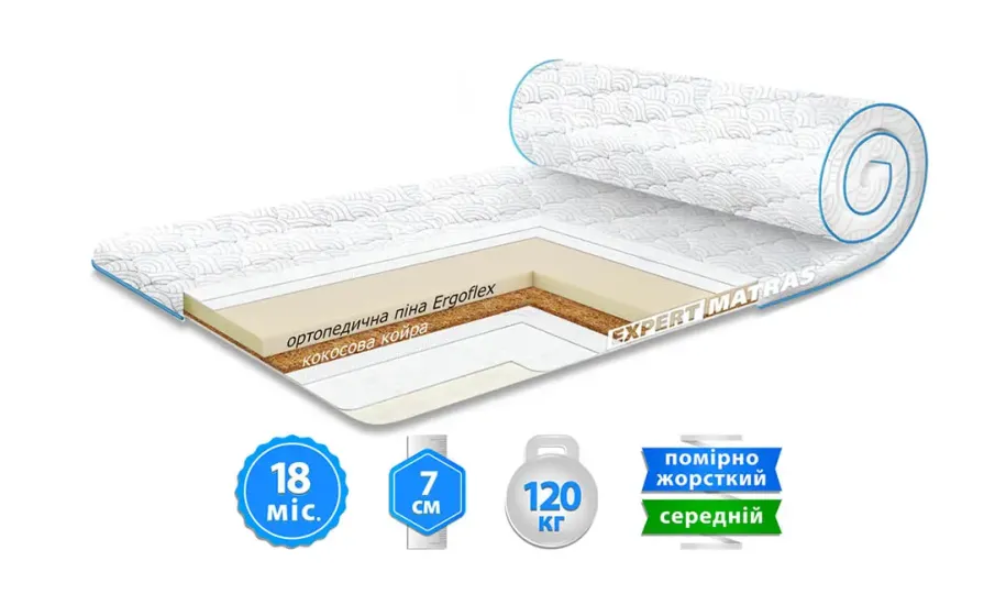 Топпер Sleep&Fly mini FLEX 2в1 KOKOS 140x200 - фото 5 Топпер Sleep&Fly mini FLEX 2в1 KOKOS 140x200 - фото 5