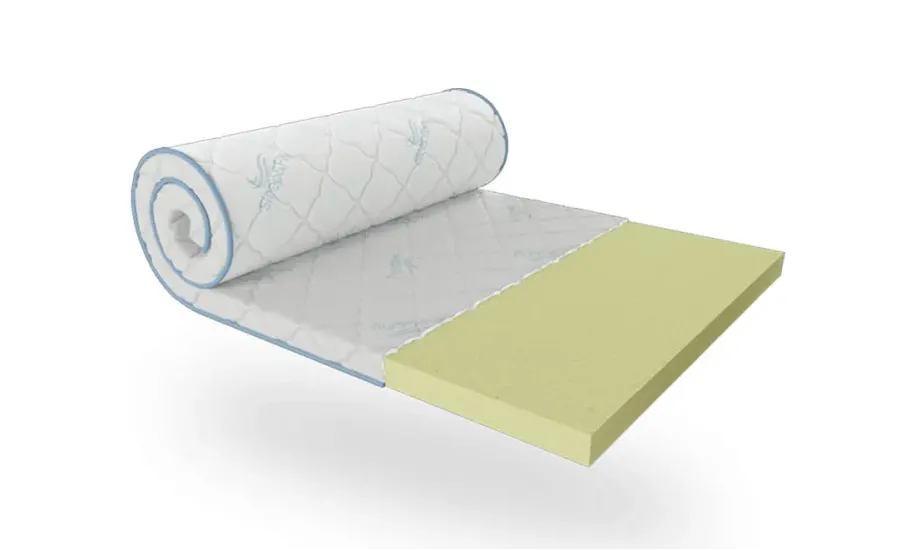 Топпер Sleep&Fly mini SUPER FLEX 120x200